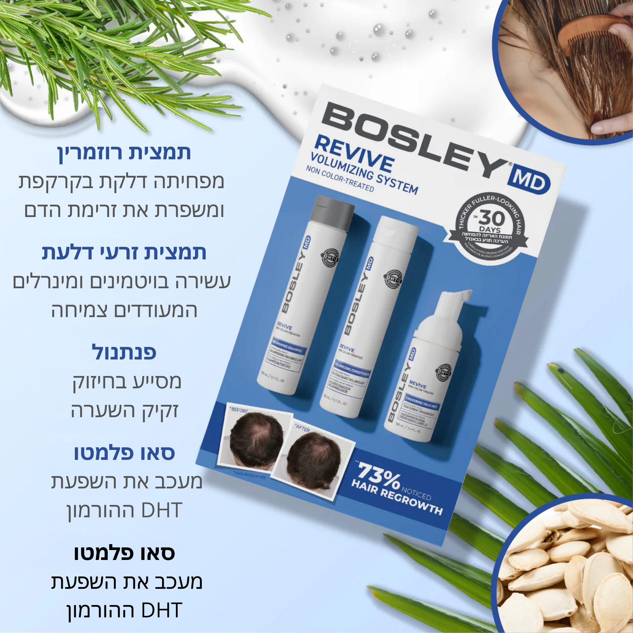 Revive Non Color-Treated Hair 30 Day Kit  ערכת שיער שאינו צבוע ל-30 יום