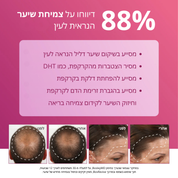 Minoxidil 5% Extra Strength Foam for Women | קצף מינוקסידיל 5% לאישה – חוזק מירבי (2 חודשים)