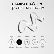 סרום חומצה היאלורונית
