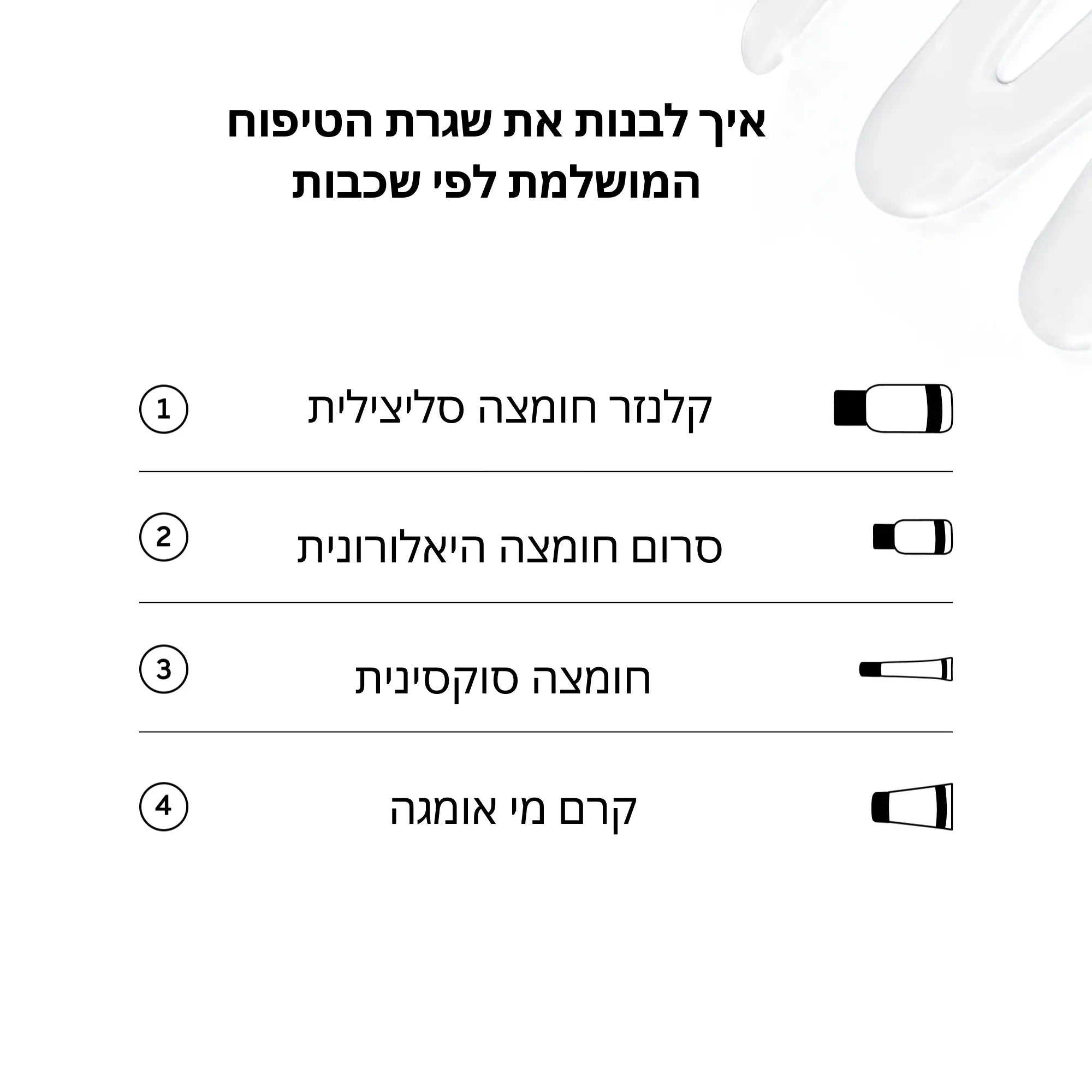 The Intro Routine for Clearer Skin | מארז אנטי אקנה לשגרת טיפוח לעור בהיר יותר.